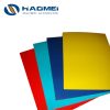 aluminium sheet painting